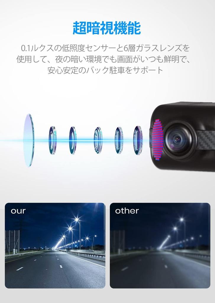 Auto-vox TD-2 Back Camera Wireless Monitor Set, Microwave Interference Protection, Noise Protection, Compatible with