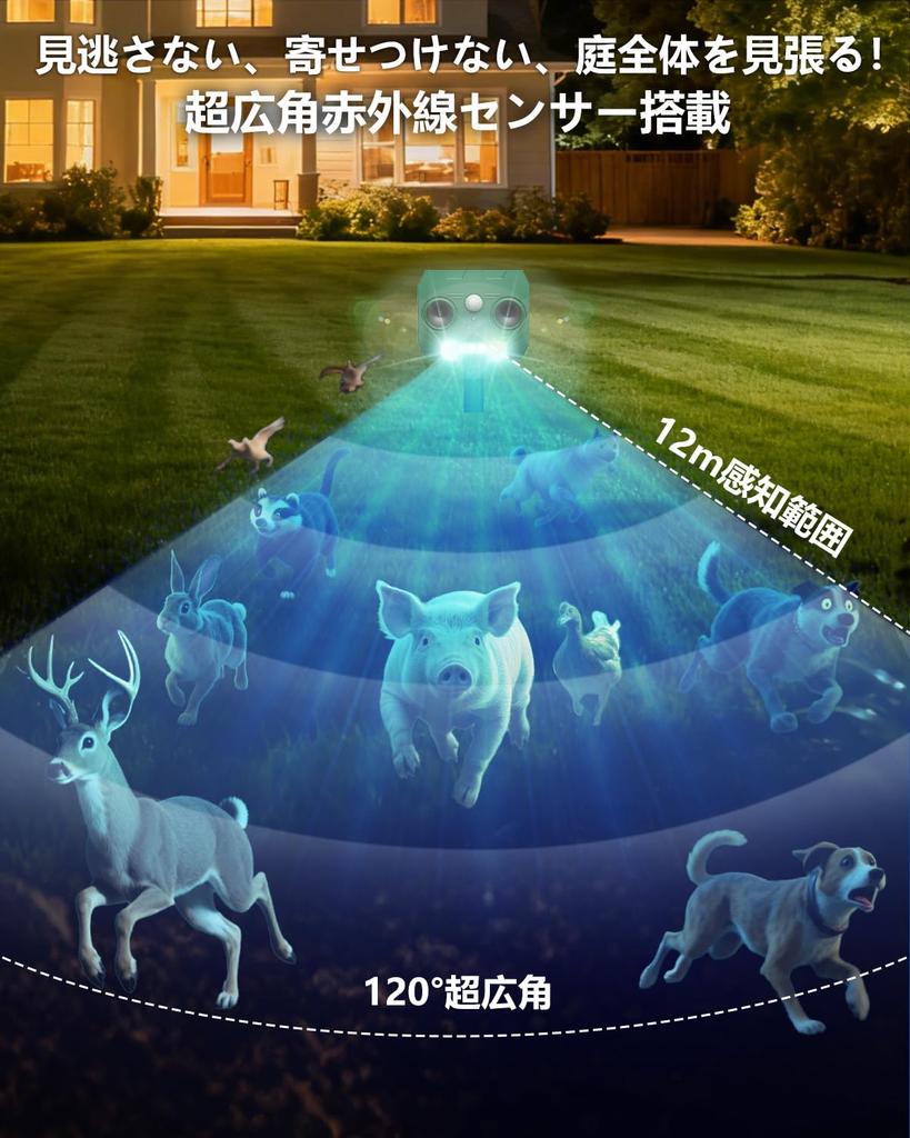 Powerful Pest Animal Cat Bird Dog Stray Cat Infrared PIR Dual Ultrasonic LED Solar 3000mAh Standby IP66 Waterproof and Wide 12m Cat Dual Use as Plug