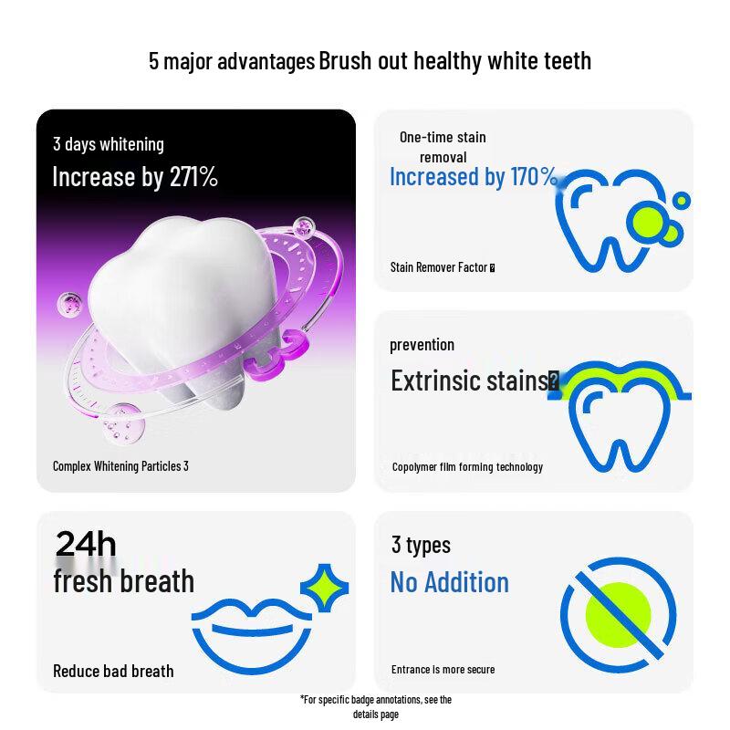 Sumben Color Correcting Whitening Toothpaste