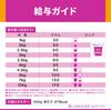 Hills Science Diet Dog Food for Small Dogs Adult Years Chicken X 16 Dry for Adult Dogs 1-6 4.8kg (300g Bags)