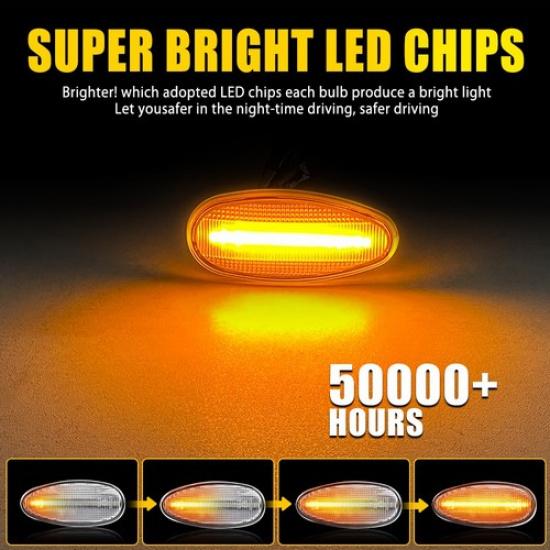 For 2002-2006 Mitsubishi Lancer Front Bumper Side Marker Lamps Lights Clear Lens