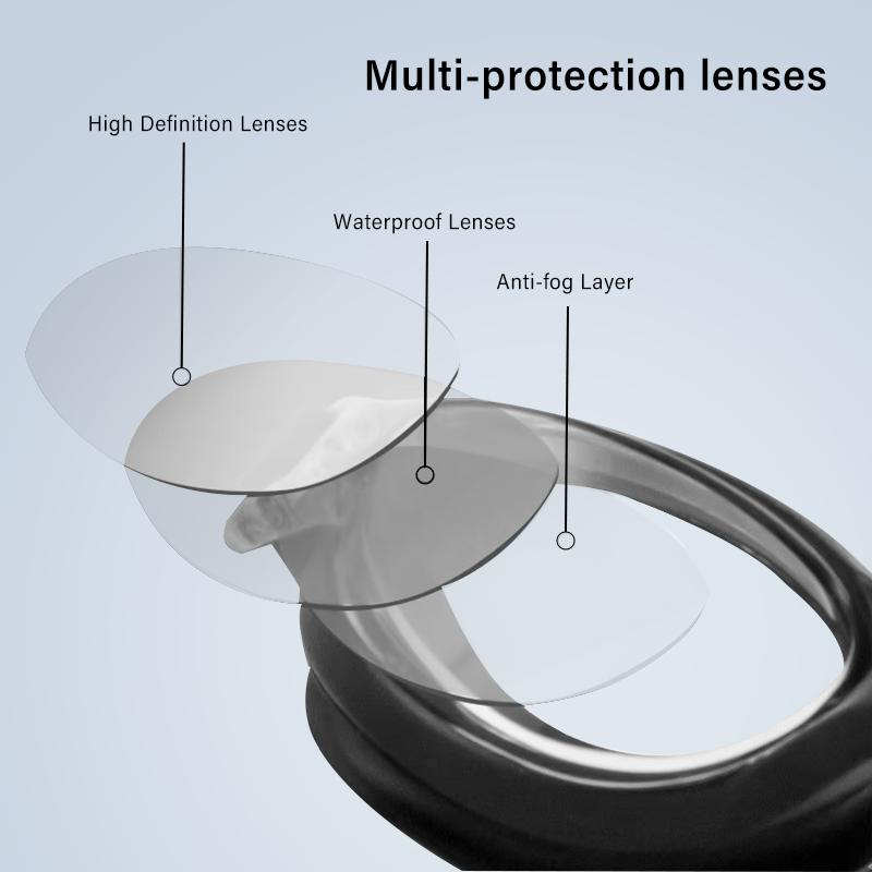 YL1100 Swimming Goggles Silicone Strap Competition Swimming Glasses Anti-fog Lens Integrated Nose Bridge Swim Goggle for Adult