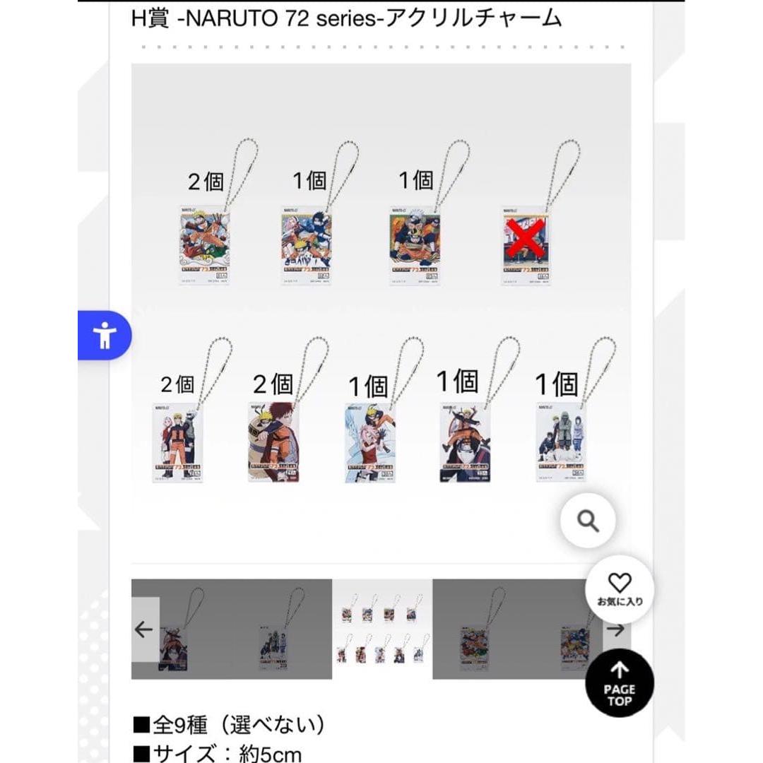 Used NARUTO Ichiban Kuji Lower Prize Set