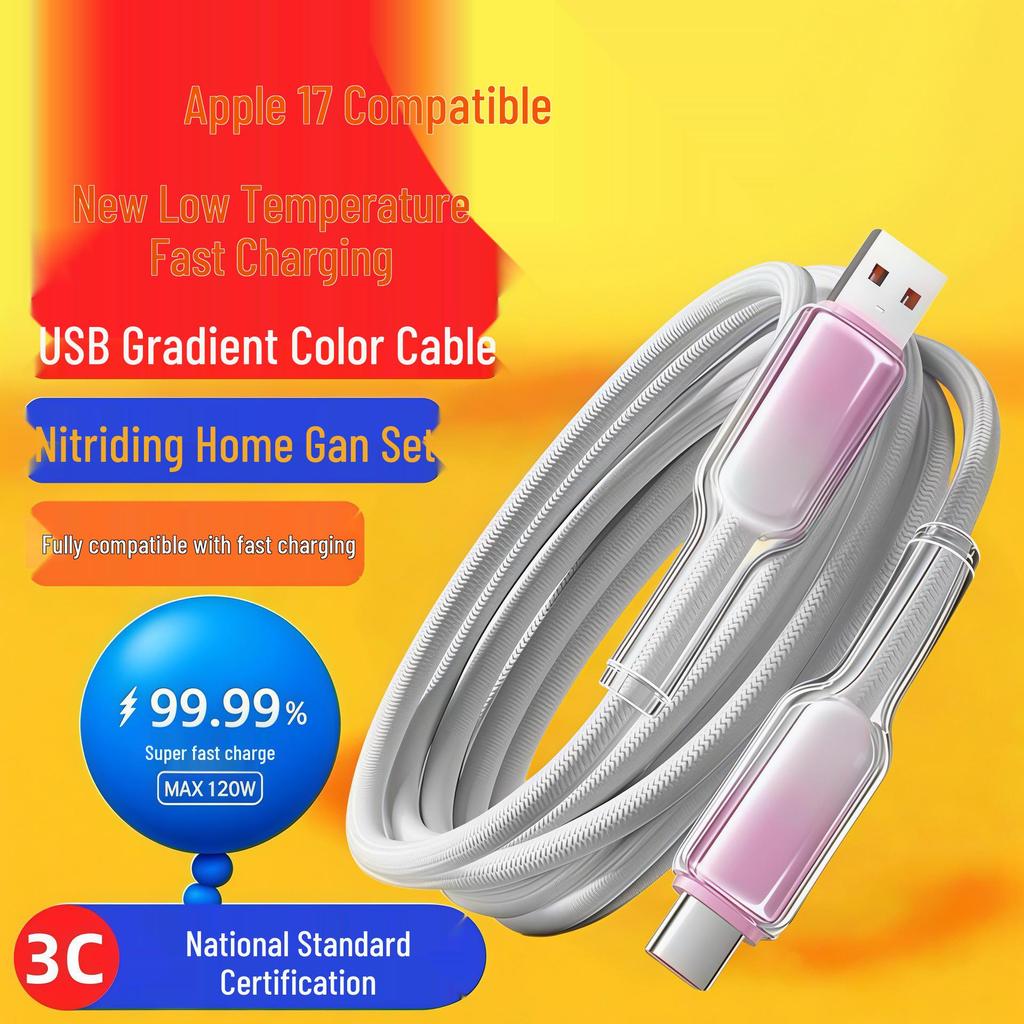Colorful 22.5W GaN Fast Charger for Apple, Huawei, Samsung, Xiaomi
