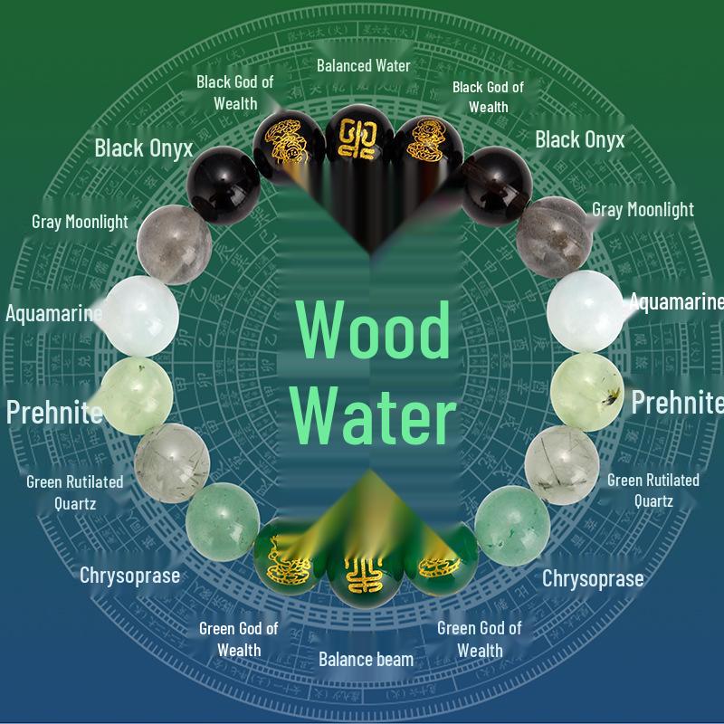 Five Elements Crystal Bracelet with Golden Rutilated Quartz, Tiger's Eye, Agate, and Citrine for Men and Women