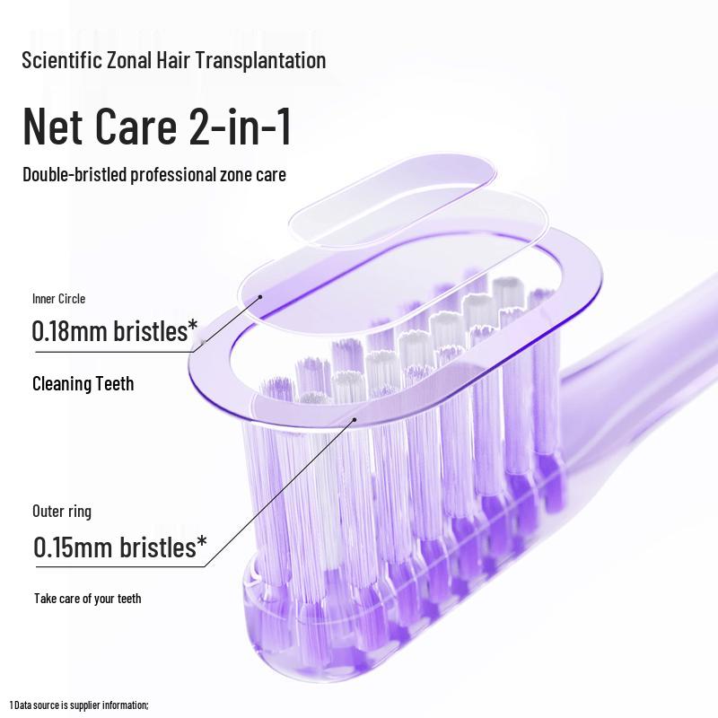 Bai Xi Soft Bristle Small Head Toothbrush