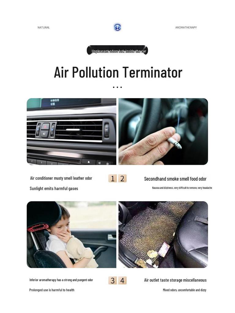 Car Aromatherapy Hanging Ornament for Odor Removal - Rearview Mirror Pendant with Empty Bottle.