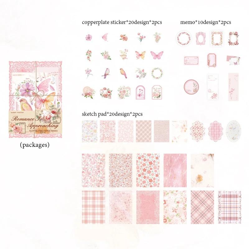 100pcs/set Mixed Material Pack Flower Series Hollow Lace Handbook Border Primer Paper DIY Decorative Sticker Notes Scrapbook