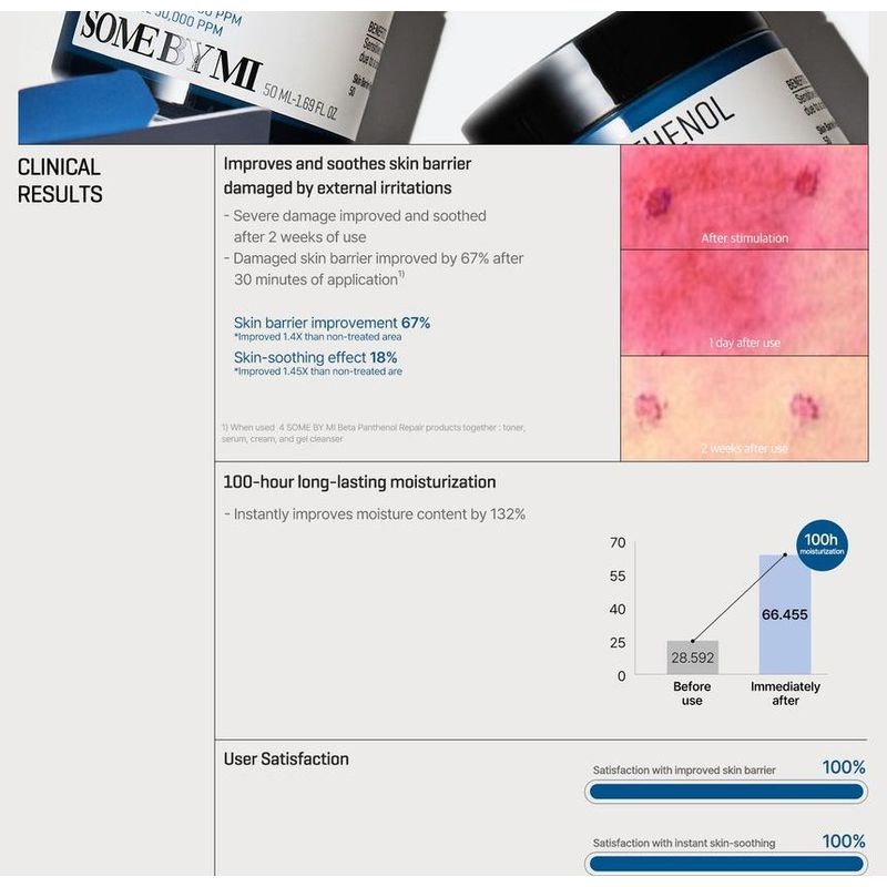 SOME BY MI Krem Beta Panthenol Repair