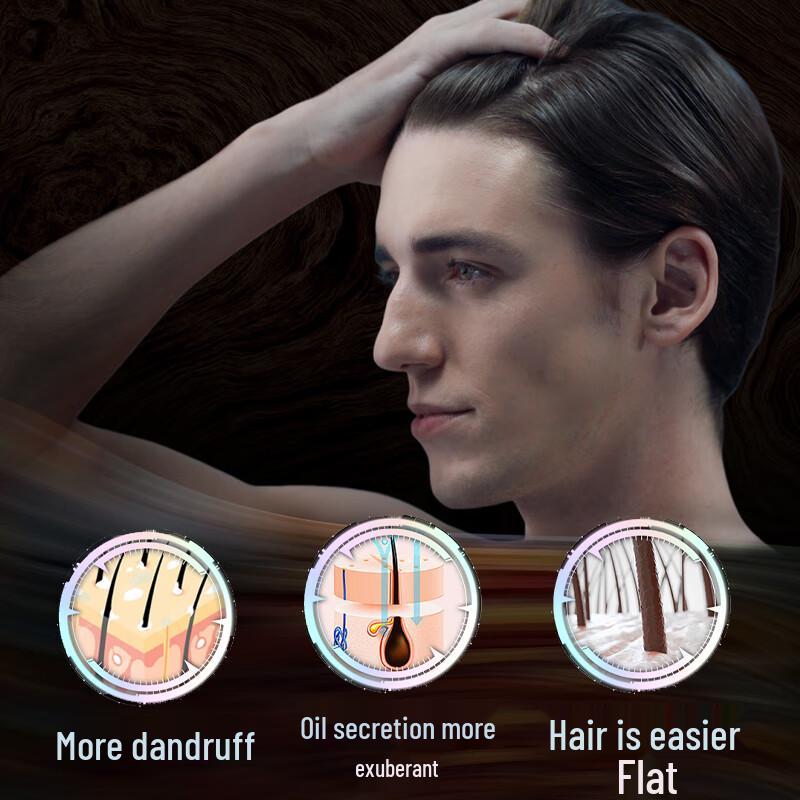 ROMANO Men's Shower Gel & Shampoo Travel Set