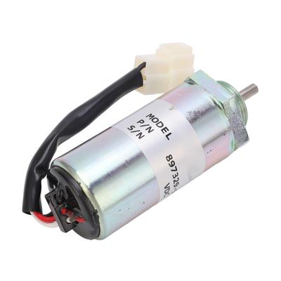 Equipo mecánico – Válvulas solenoides