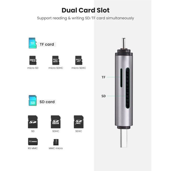 Lecteur de Carte SD Micro SD USB C USB 3.0 2 en 1 Adaptateur de Carte SD Max 2To Compatible avec MacBook/iPad/Galaxy