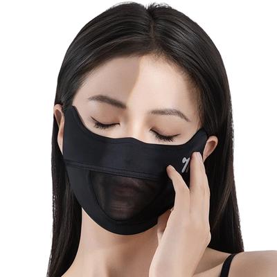 Persönliche Schutzausrüstung – Schutzmasken