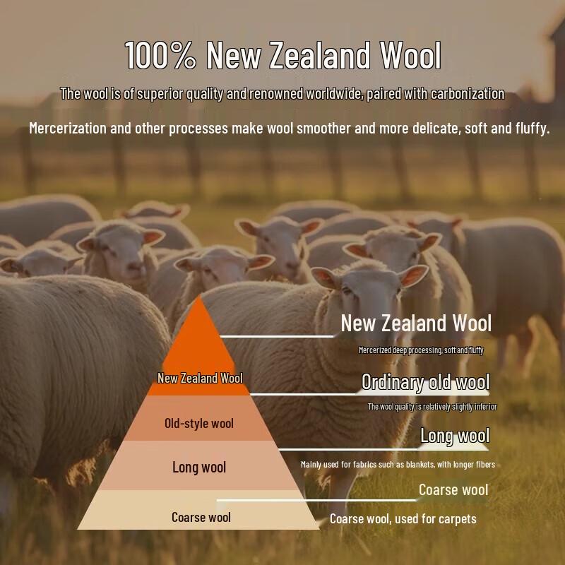 HLA 100% New Zealand Wool Winter Quilt