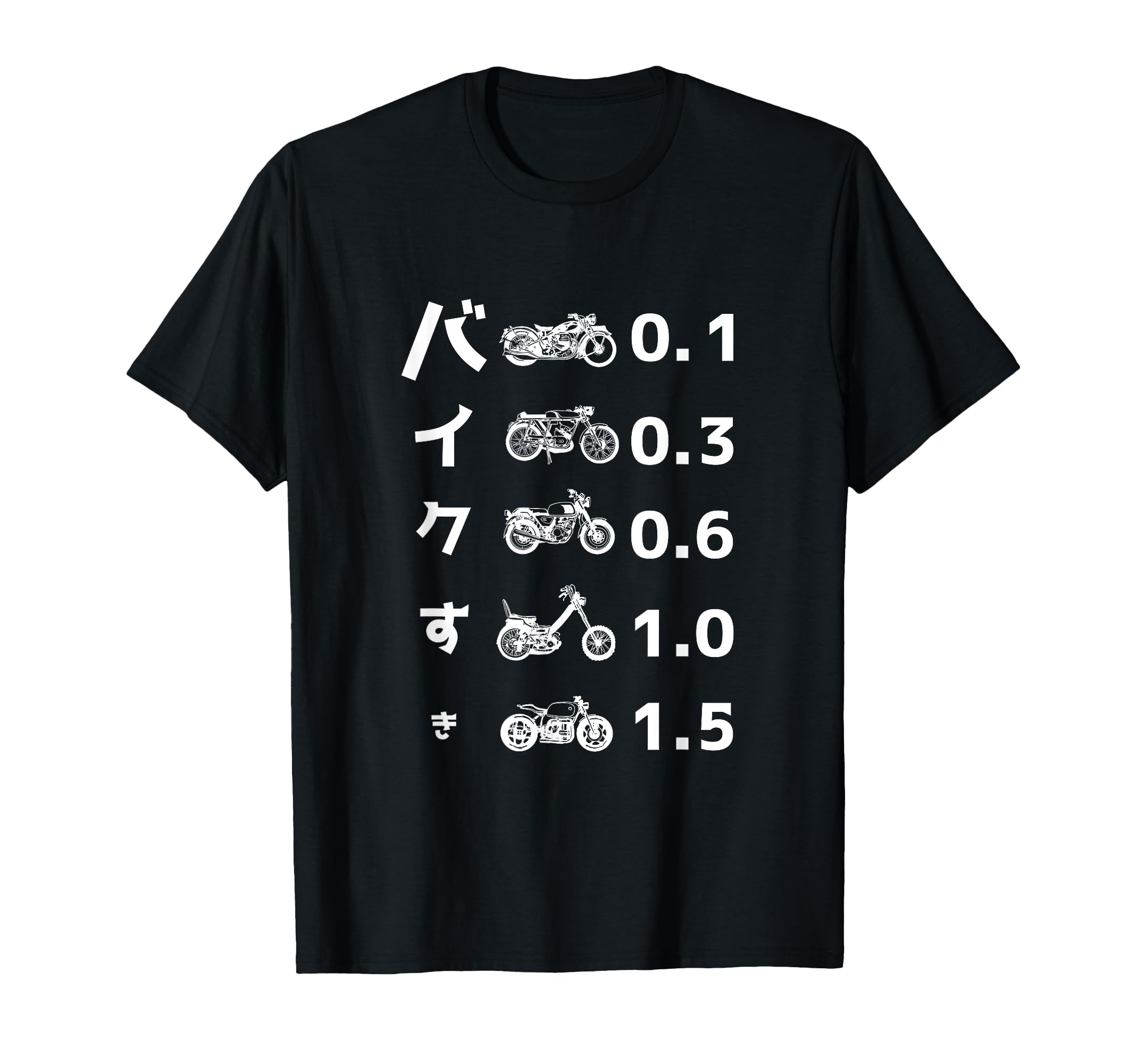 

Funny Motorcycle Optical Funny Original Clothing T-Shirt, Test, Motorcycle, Men s Motorcycle, Touring, Moped, T-Shirt чёрный