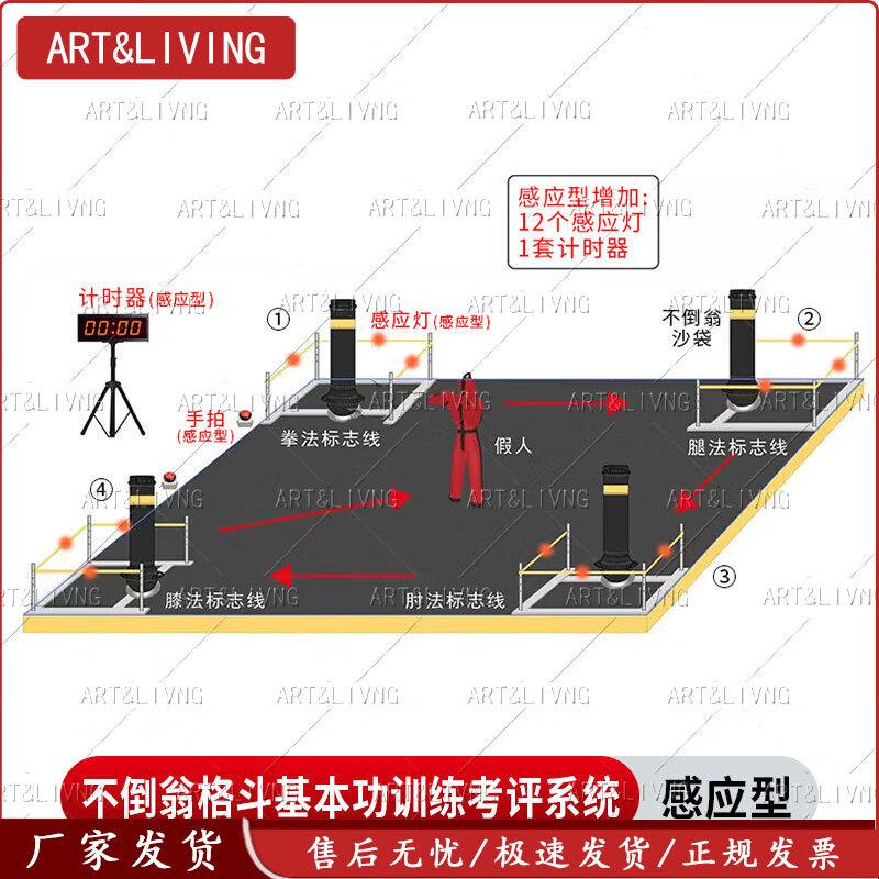 ART&LIVING Combat Training & Assessment Gear