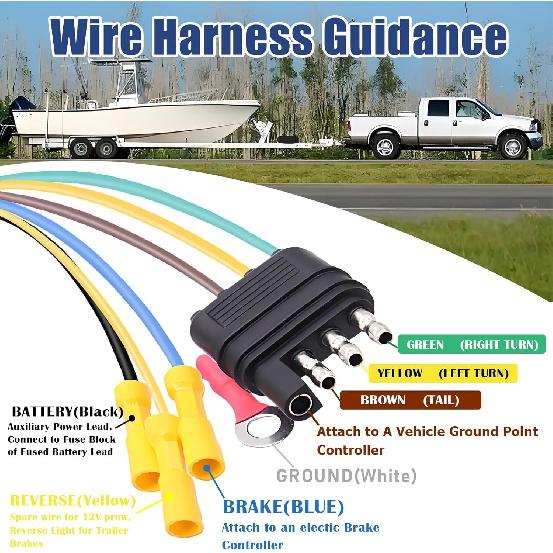 7 Way Trailer Plug 7 Pin To 4 Pin Trailer Adapter 7 Pin Trailer Connector, Vehicle-Side 4 Flat To Trailer-Side 7 Blade And 4 Pin Dual-Output