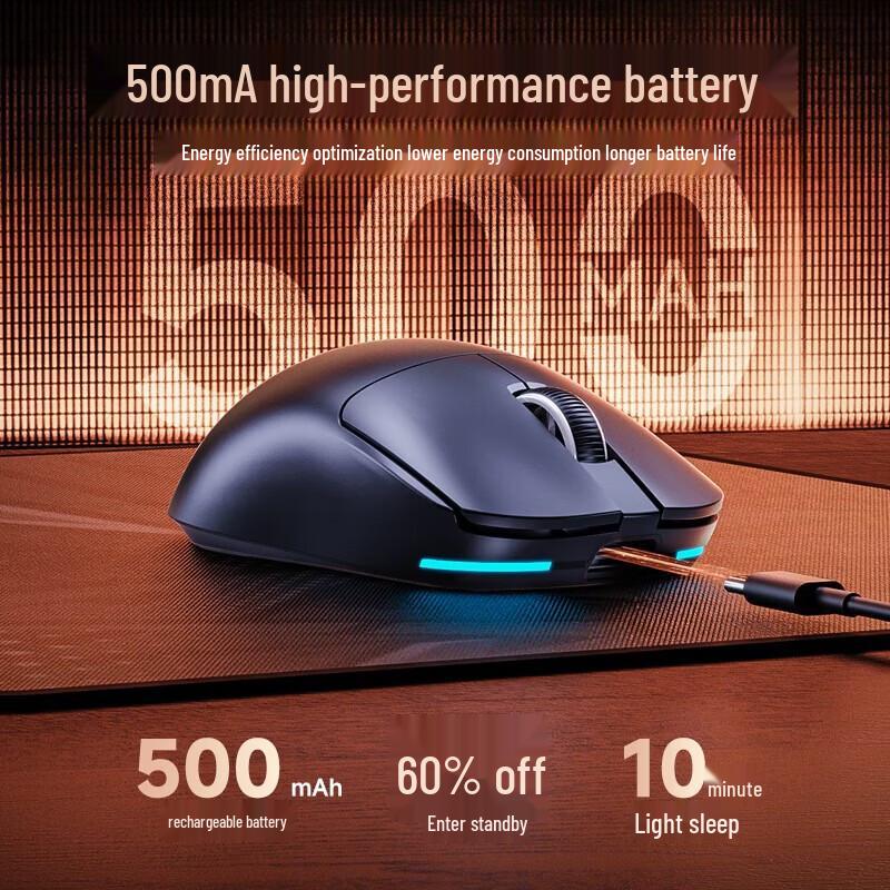 Lenovo GM11WS Tri-Mode Wireless RGB Gaming Mouse