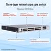 Ruijie RG-S5750C Managed Layer 3 Fiber Switch