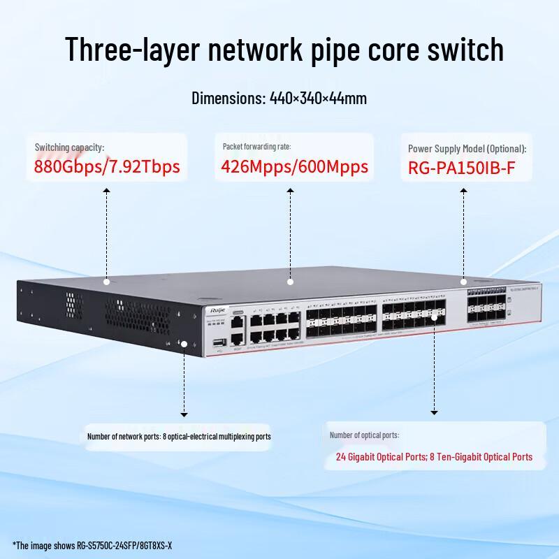 Ruijie RG-S5750C Managed Layer 3 Fiber Switch