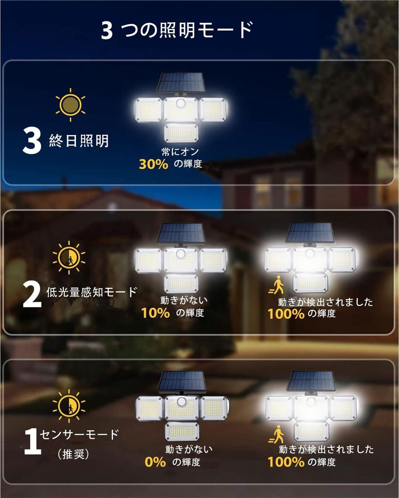 Outdoor Waterproof Solar Light, Separate Sensor Light, 333 LEDs, Motion Sensor, 4-Light, IP65 Waterproof, 5M Extension Cord, 2400mAh High Capacity,