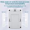 Accurate Room Thermometers Hygrometer Double Display Humidity Temperature Sensor Battery Operated For Living Room Office