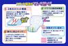 Elmore Ichiban Ichiban High Absorption Comfort Pads Until 22 Pads Morning,