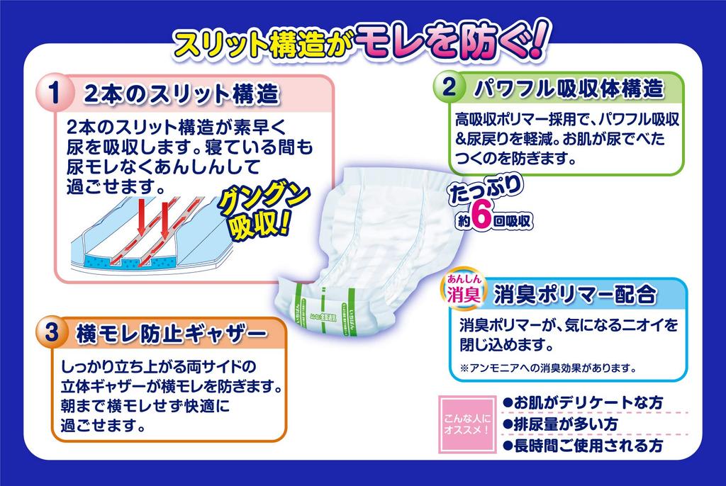 Elmore Ichiban Ichiban High Absorption Comfort Pads Until 22 Pads Morning,