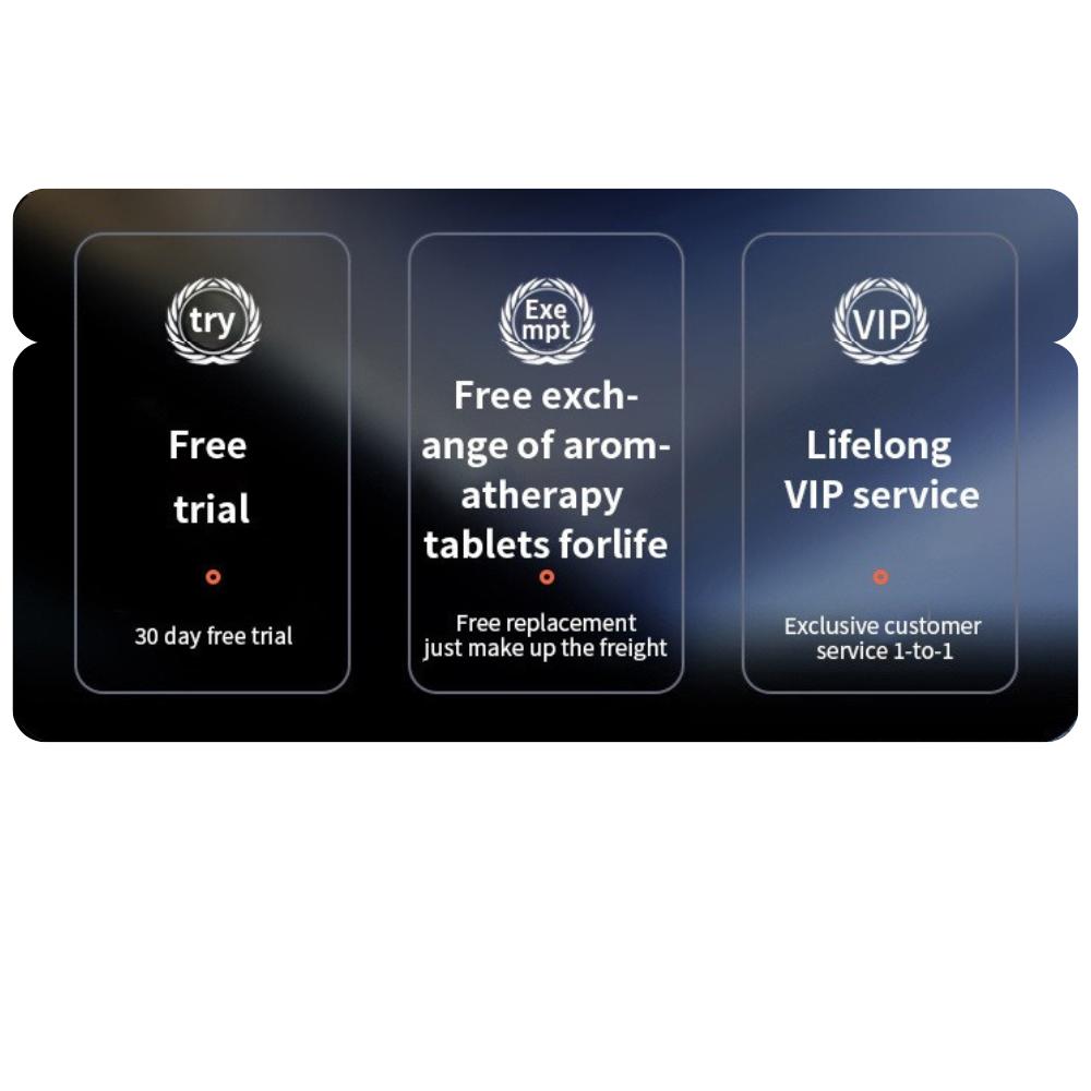 Sonnensystem Auto-Aromatherapie-Diffusor Rotierende Duftdekoration