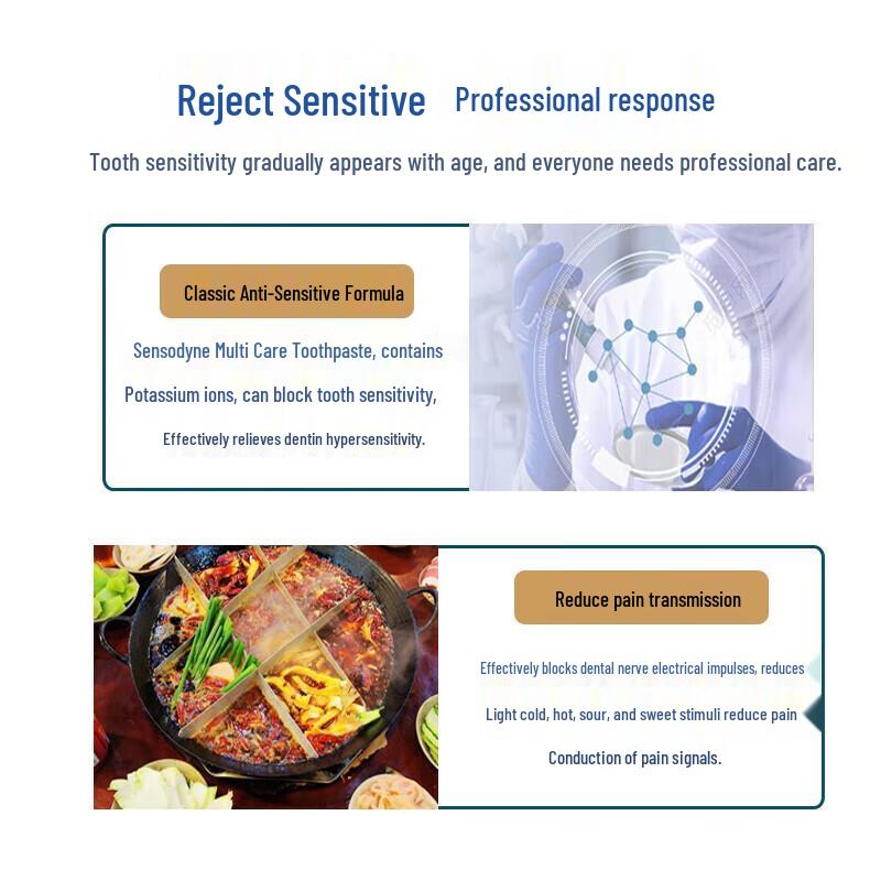 Sensodyne Multi-Action Toothpaste