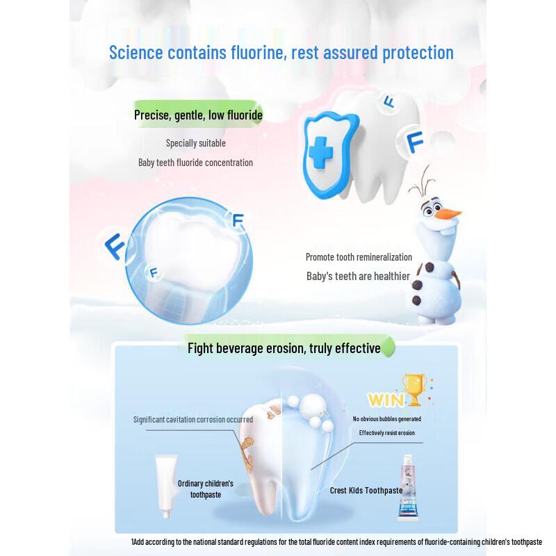 Crest Kids Anti-Karies Zahnpasta & Zahnbürsten-Set