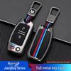 Porte-monnaie, clips, porte-clefs – Porte-clefs