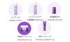 BIOHEAL BOH Probioderm Lifting Cream 50ml