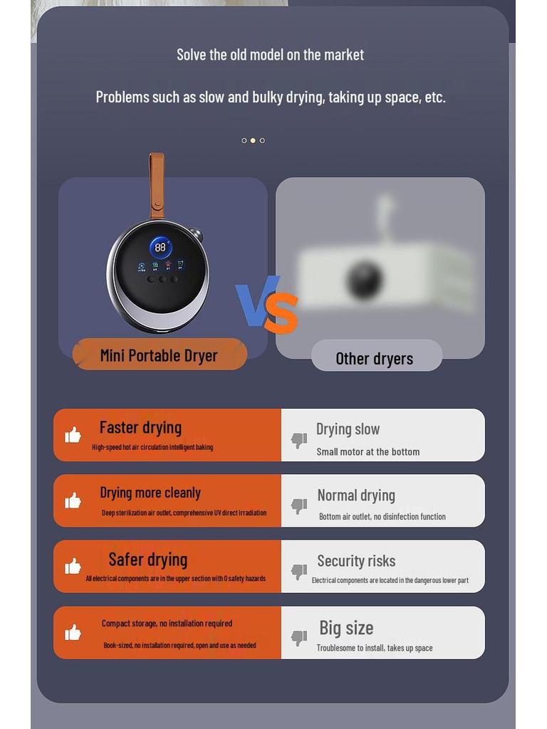 Mini Fast-Drying Household Clothes Dryer with Sterilization & Odor Removal