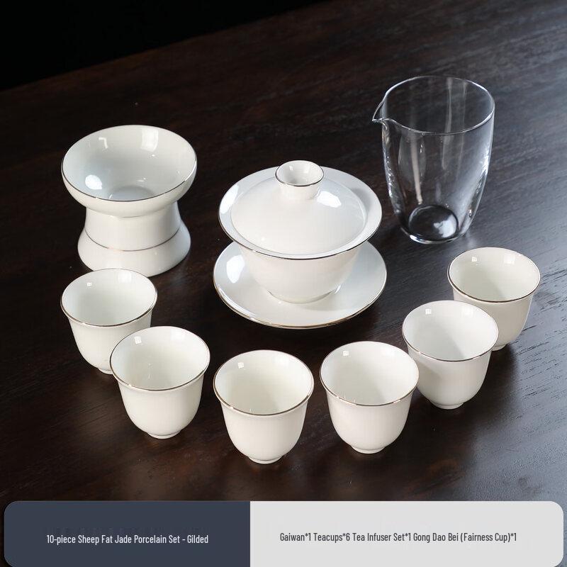 

Yuzhuxun High-end White Porcelain Gaiwan Tea Set