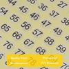 7500PCS Round Small Number Stickers, 15 Sets 1 to 500 Numbered Stickers, Self Adhesive Consecutive Inventory Number Labels Sticker for Storage