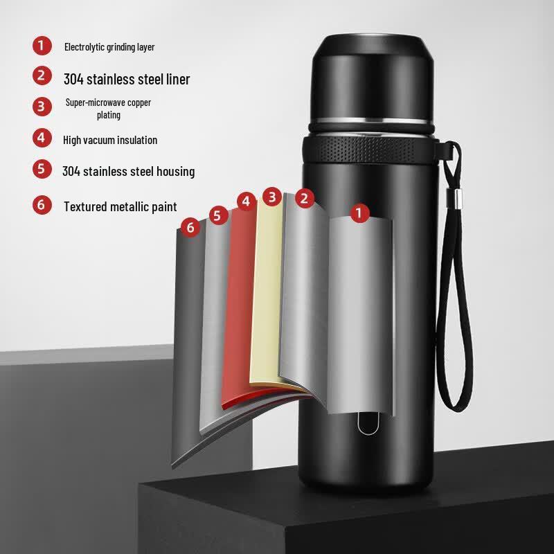 Fuguang 304 Stainless Steel Insulated Travel Mug