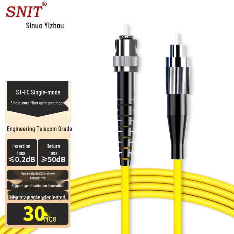SNIT Telecom-Grade Glasvezel Patchkabel