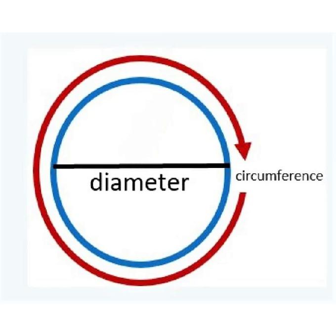 Dual Ball Metal  Cock Head Glans Penis Ring Sex Increase Orgasm Sex Toy Products Delay Ejaculation lock ring