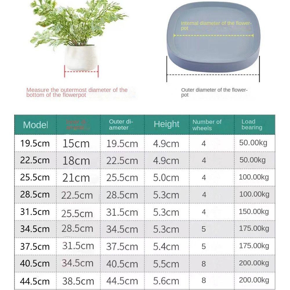 Square Flower Pot Mobile Tray Heavy Duty Movable Plant Stand  For Home Garden Outdoor