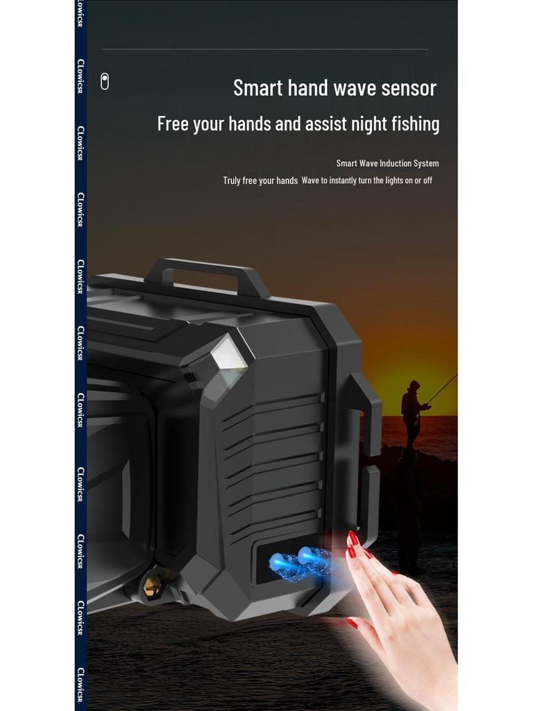 Rechargeable High Power Headlamp: Super Bright White Laser with Long Battery Life and Durability for Outdoor and Mining Use.