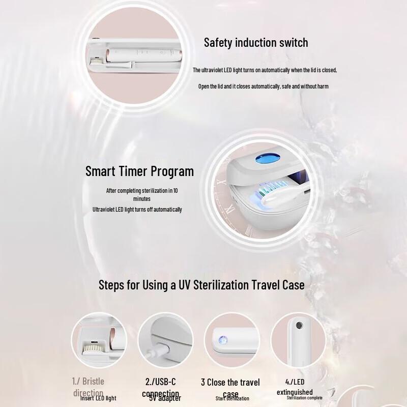 Philips HX2451 Sonic Electric Toothbrush CN Plug (adapter Included)