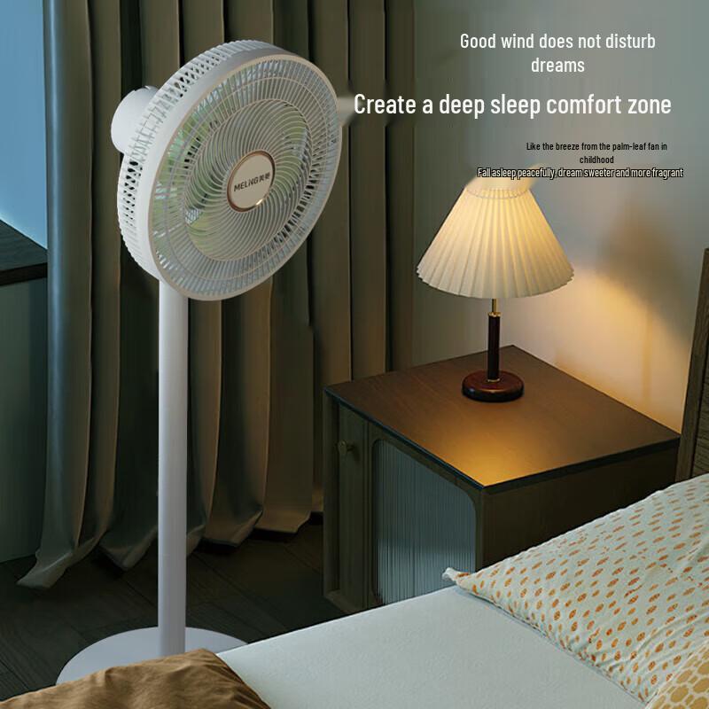 Meiling MPF-DL29356 Pedestal Fan CN plug (adapter included)