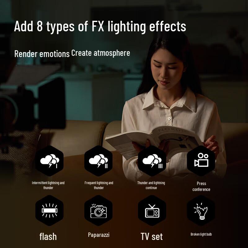 Godox VL200II LED Continuous Video Light Kit