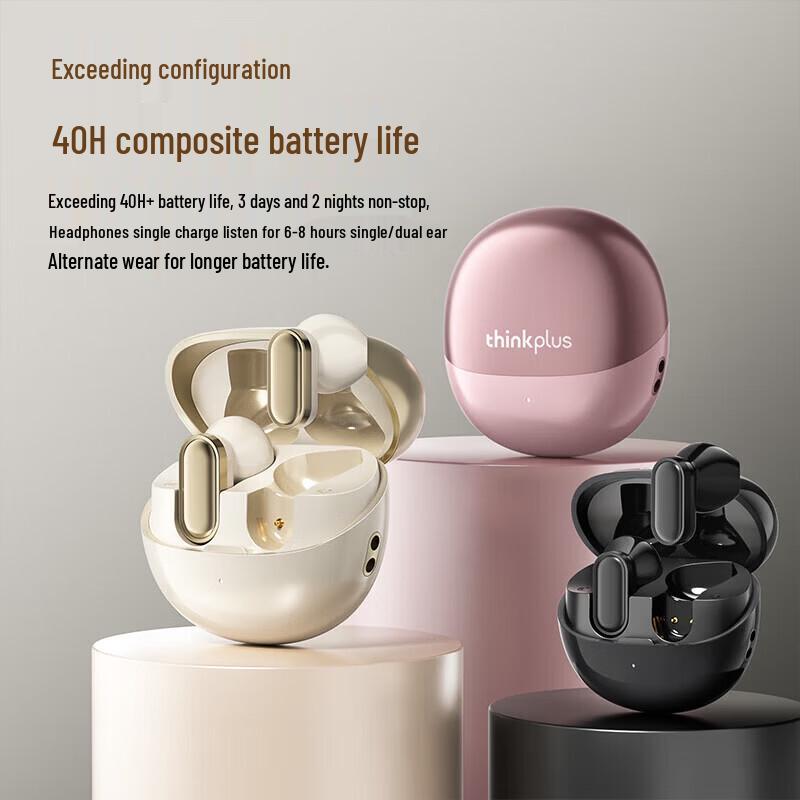 

Lenovo LP19 Pro True Wireless Bluetooth Earbuds
