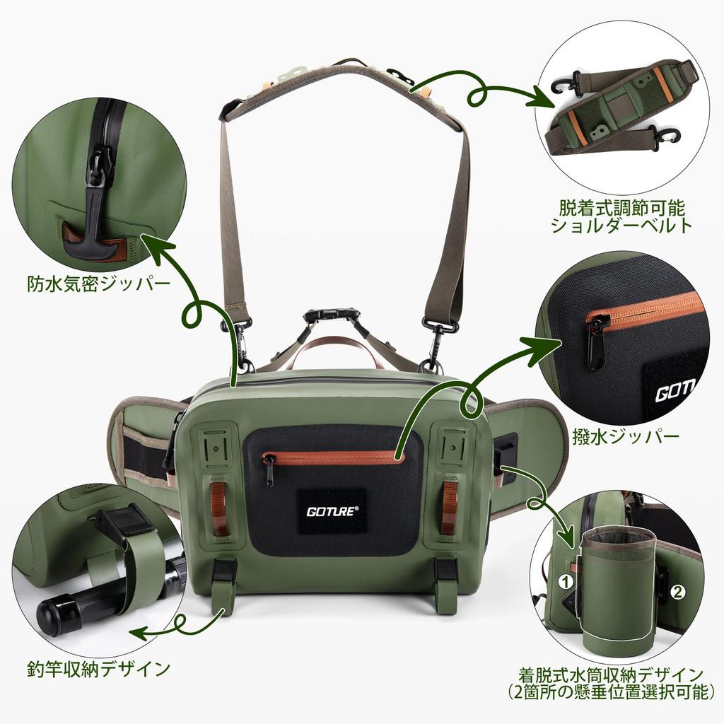 Goture Fishing Bag, 10L Large Capacity, IPX8 Waterproof, 840D TPU Material, Ultra-Lightweight, Fly Fishing Tackle Bag, Multi-functional, Portable, Com