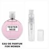 Parfum for Women