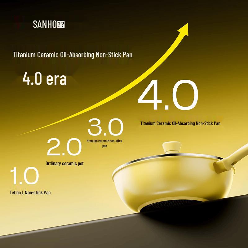Sanhe 32cm Titanium Non-Stick Wok