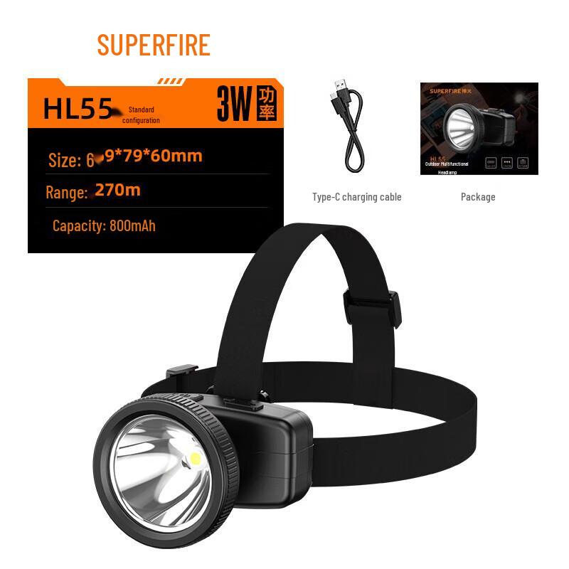Shenhuo Rechargeable Multi-functional LED Headlamp