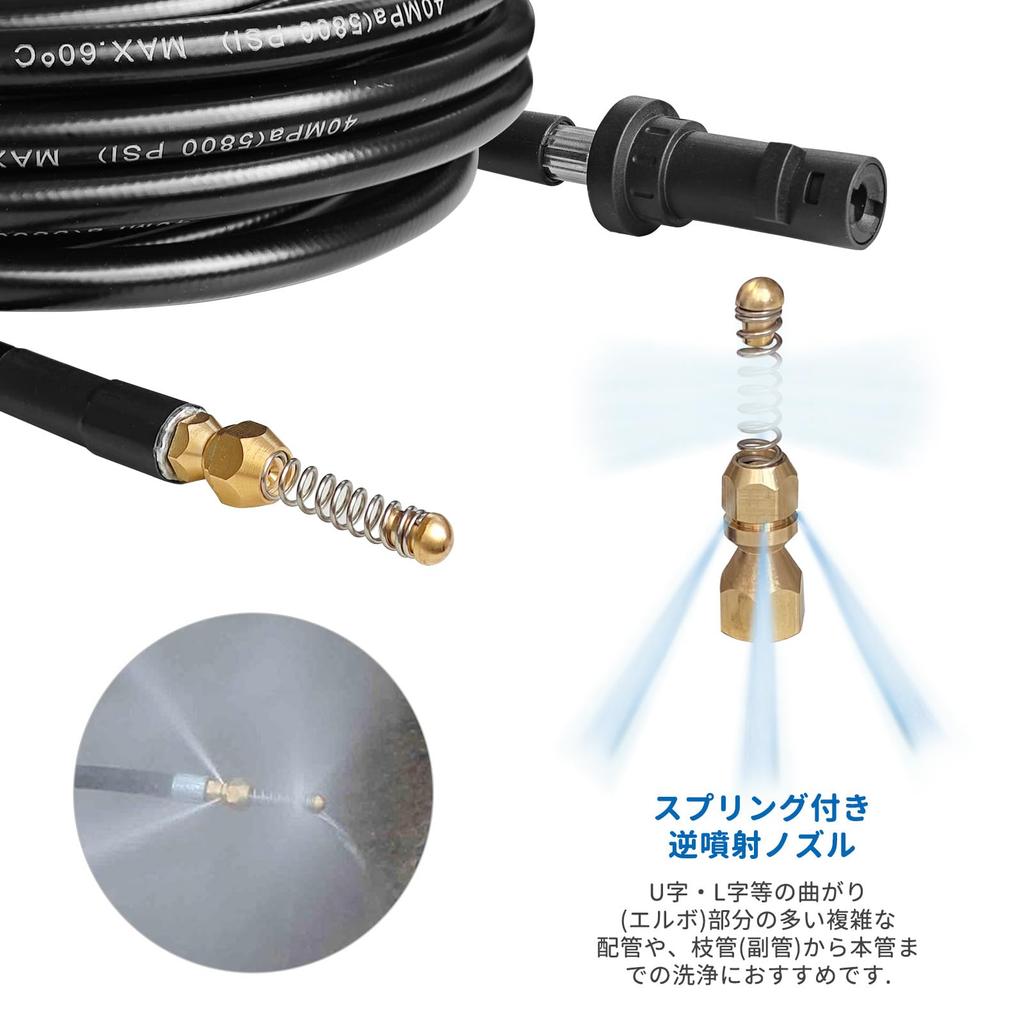 NAMOTEK Rohrreinigungsschlauch, 25 m, Kompatibel mit Kärcher, Feder-Typ Rücksprühdüse zur Rohrreinigung, K2, K3, K4, K5, K6 und K7